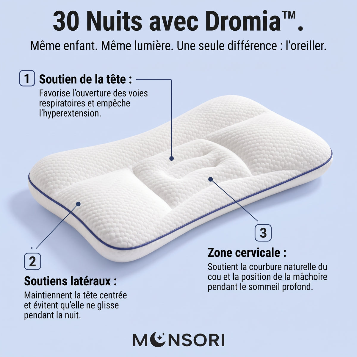 Dromia™ – L'oreiller de posture pour enfants