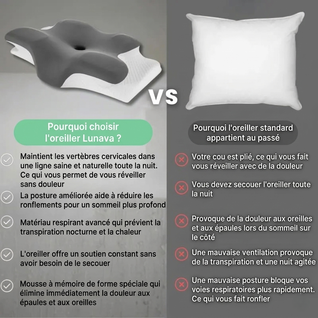 Lunava™ Oreiller Ergonomique