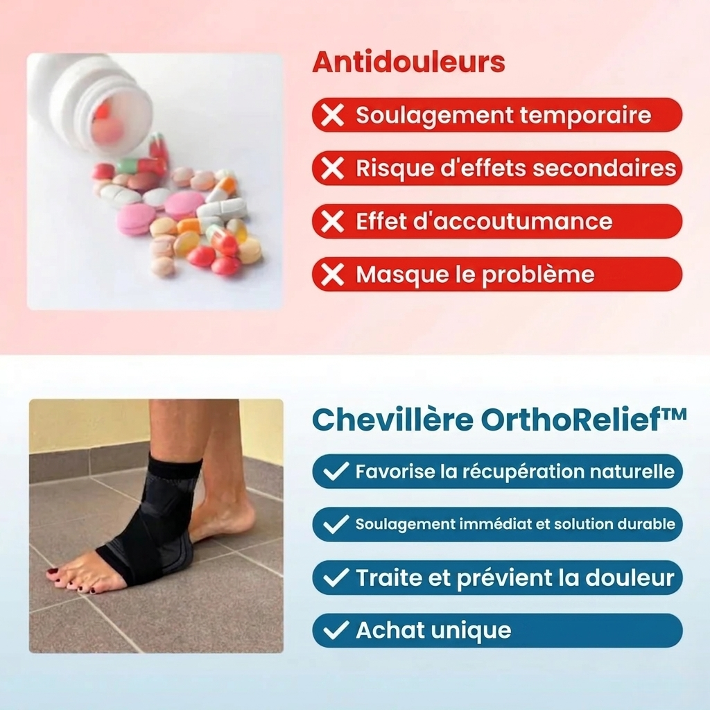 OrthoRelief™ Chevillère