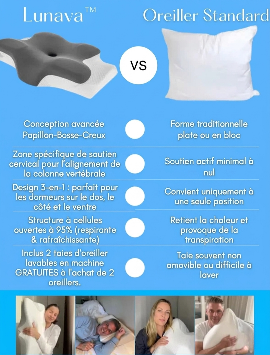 Lunava™ Oreiller Ergonomique