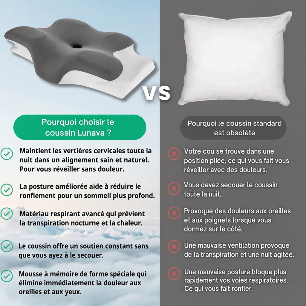 Lunava™ Oreiller Ergonomique